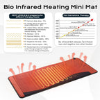 D190-Max-32x75'' Amethyst™ Mat: Professional Crystal Healing with Natural Jade & 3-64Hz Bio PEMF