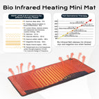 Luxuryade Large-26"x59" Amethyst™ Mat | Natural Jade & Amethyst | 3-64Hz Bio PEMF Healing