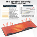 Natural Amethyst Crystal Tourmaline Heated Mattress Far Infrared Red Light Therapy Pemf Mat