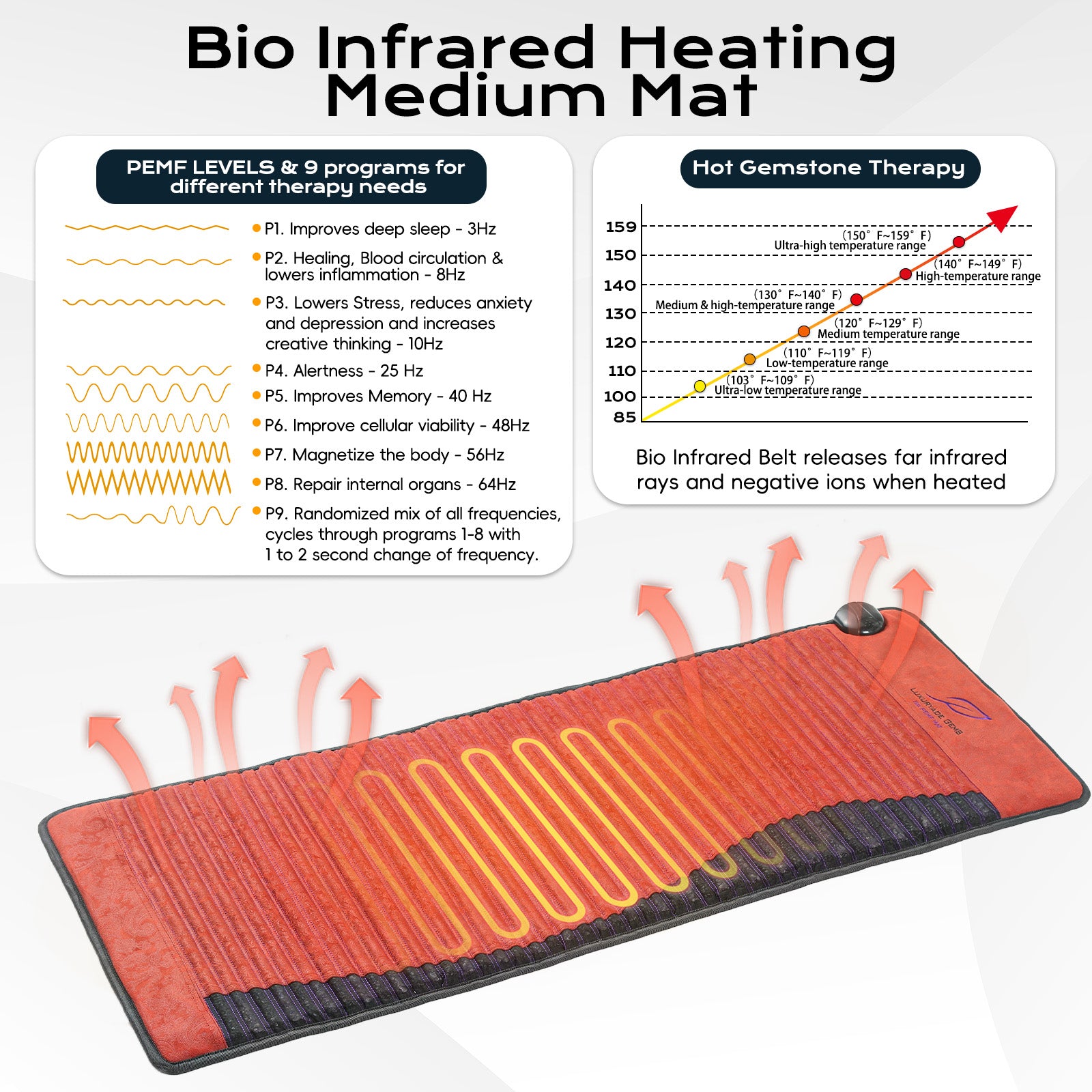 Natural Amethyst Crystal Tourmaline Heated Mattress Far Infrared Red Light Therapy Pemf Mat